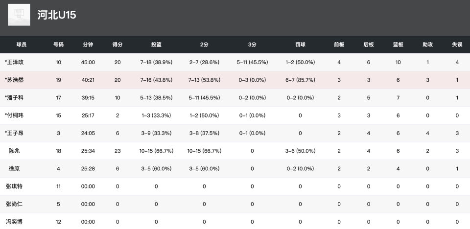 src, https, wxw src, https, wxw