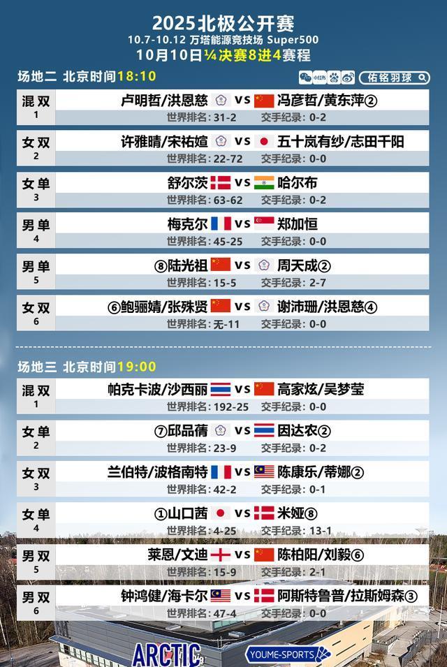 没有很悬殊, https, 高昉洁受伤